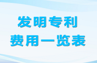 發(fā)明專利從申請到后期年費(fèi)表